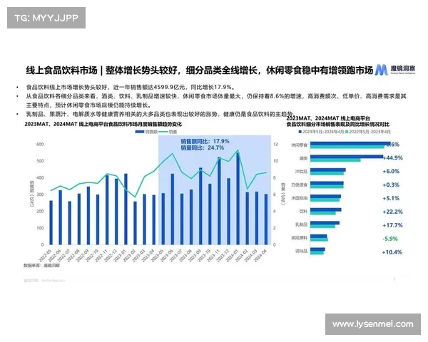 数字娱乐行业未来十大趋势洞察与发展前景解析