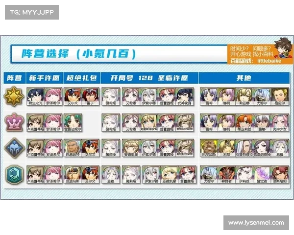 梦幻模拟战4新手必看高效技巧与最强阵容搭配全面解析 梦幻模拟战4新手必看高效技巧与最强阵容搭配全面解析