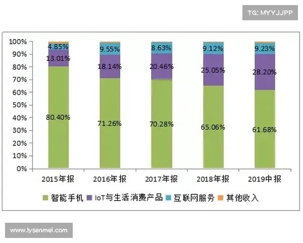 分析英格兰在世界大赛失利的深层原因及其背后的战略与心理因素