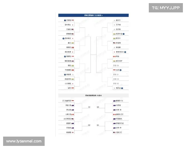 2025澳洲杯完整赛程时间表及赛事安排详解